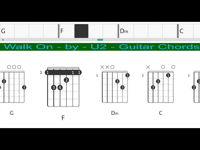 Walk On - by - U2 - Guitar Chords