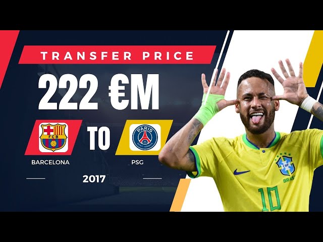 Top 50 Most Expensive Football Transfers of All Time 💰⚽ | Unbelievable Deals!