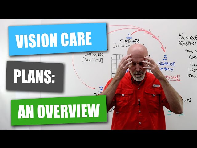 Vision Care Plans: An Overview