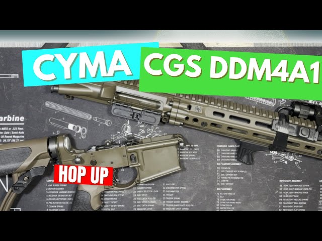 Cyma CGS Daniel Defense M4A1 Hop Up GBBR