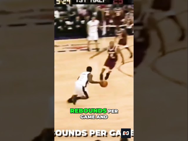 Undersized NBA Player's Fearless Dunks! #nba #biggamebasketball #basketball #shorts #bostonceltics