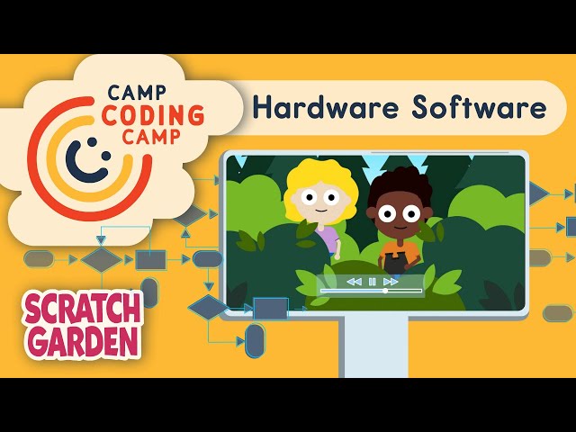 Hardware Software | Coding & Computer Science Song