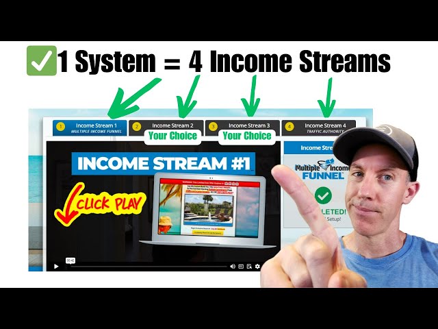 How to Create Multiple Income Streams with ONE Funnel! 💸 (Multiple Income Funnel 2025)