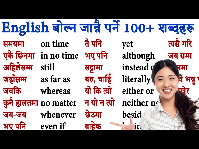 Nepali to English Speaking Class Daily English Sentence word meaning English Grammar Vocabulary word