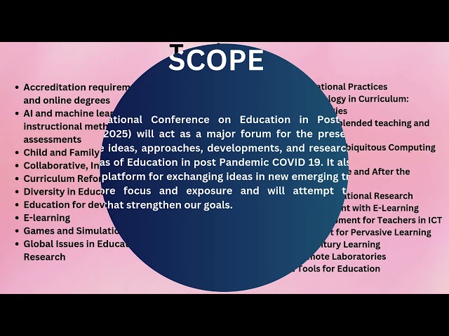 3rd International Conference on Education in Post Pandemic (EDUPAN 2025)