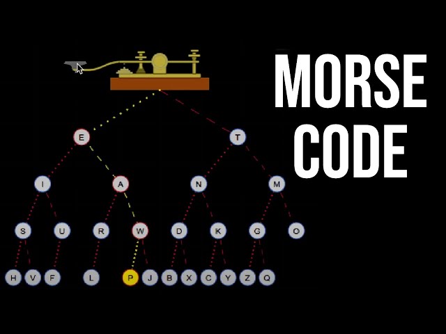 History of Morse Code