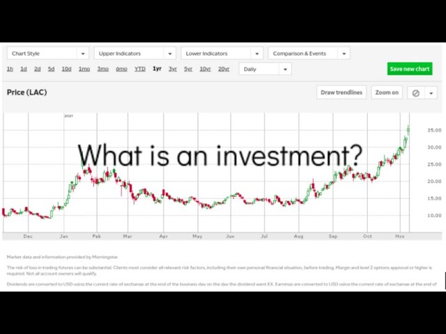 What is a Investment? | Investing Basics