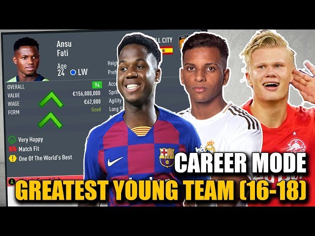 THE GREATEST YOUNG TEAM IN CAREER MODE!!! (16-18 years) - FIFA 20 (Ansu Fati, Rodrygo, Haaland)