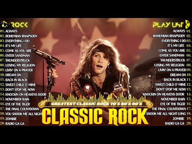 Best Rock Songs Playlist Ever 🔥🔥 The Police, Bon Jovi, Guns N' Roses, Nirvana, ACDC 🎸♛🎸