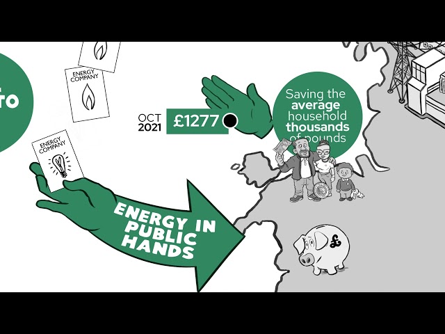 Fairer, Greener Country - Green Party Broadcast Autumn 2022