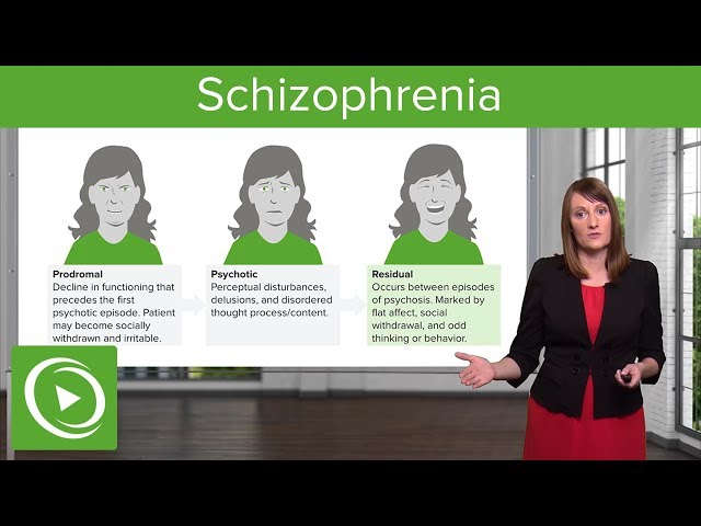 Schizophrenia: Neurotransmitter Tracts, Causes, Treatment & Assessment – Psychiatry | Lecturio