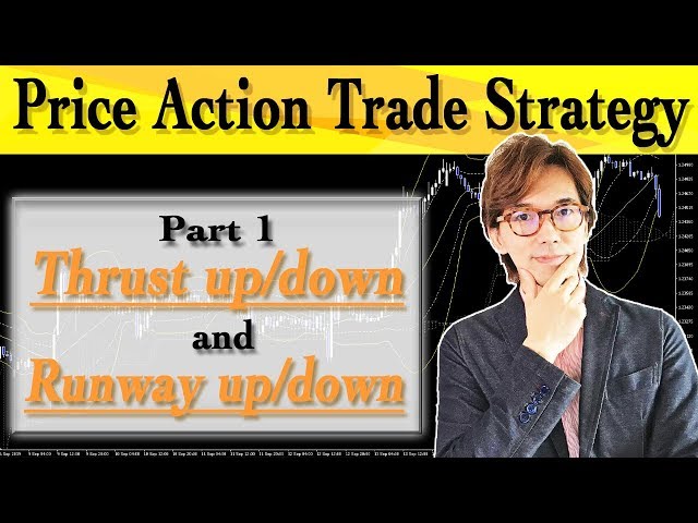 Price Action Part 1: Thrust up/down, Runway up/down for forex trading strategy