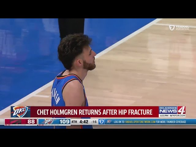 Chet Holmgren returns after hip fracture