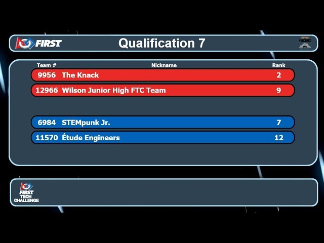 FTC Wisconsin - Lakeshore - Match 7