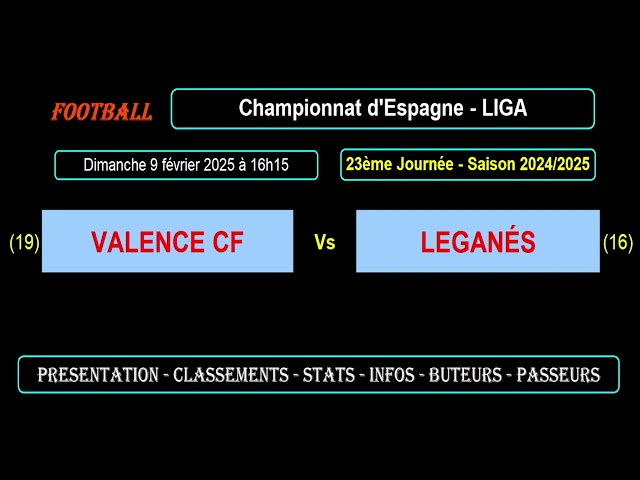 VALENCIA CF - LEGANÉS: 23rd day - Liga - Football match season 2024-2025