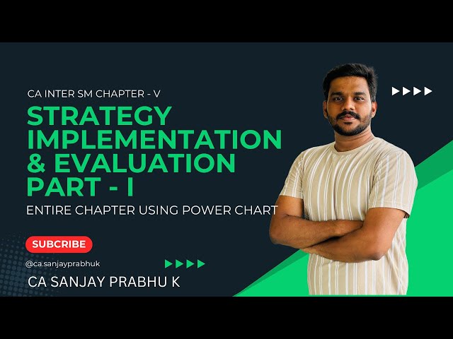 CA INTER SM REVISION| CHAPTER 5 PART-I | CA Sanjay Prabhu K