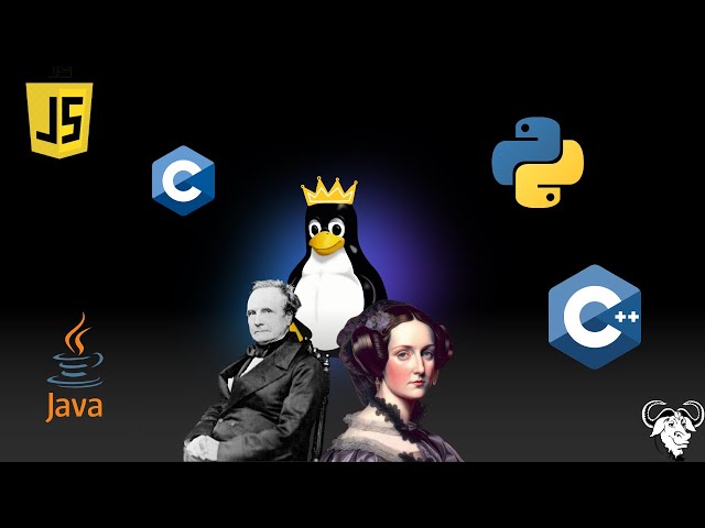 Brief History of Programming