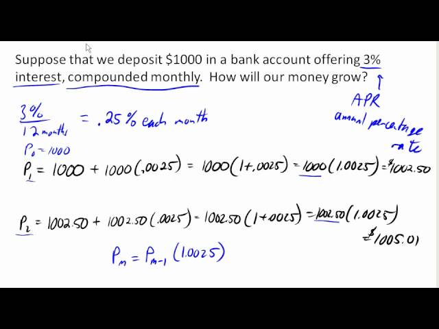 Compound Interest