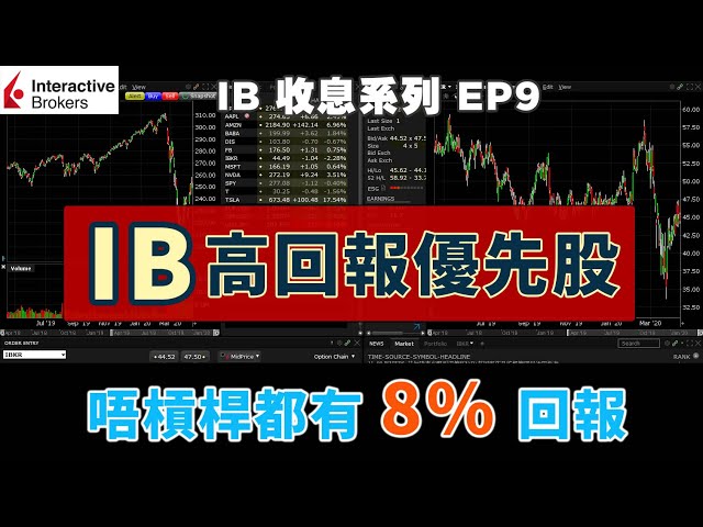 💹IB收息系列💹 EP9 IB 揀選高回報優先股 唔槓桿都有 8% 回報 IB教學 IB ETD IB收息 優先股 美股 美債 月月收息