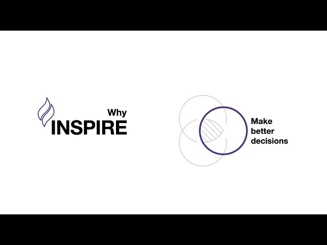 Why INSPIRE: Make teaching decisions that actually work to improve the world