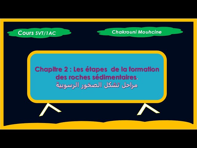 Chapitre 2  Les étapes  de la formation des roches sédimentaire  مراحل تشكل الصخور الرسوبية