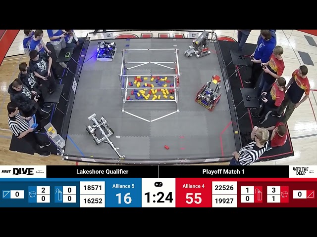 Lakeshore Qualifier - Playoff Match 1 - FTC 2024-2025