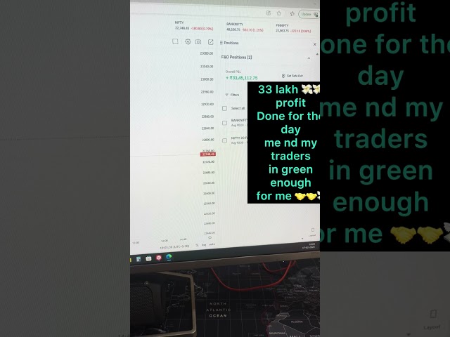 3 Lak Profit Nifty Option Trading Intraday Trading by F&O Master #intradaytrading #slhuntingstrategy
