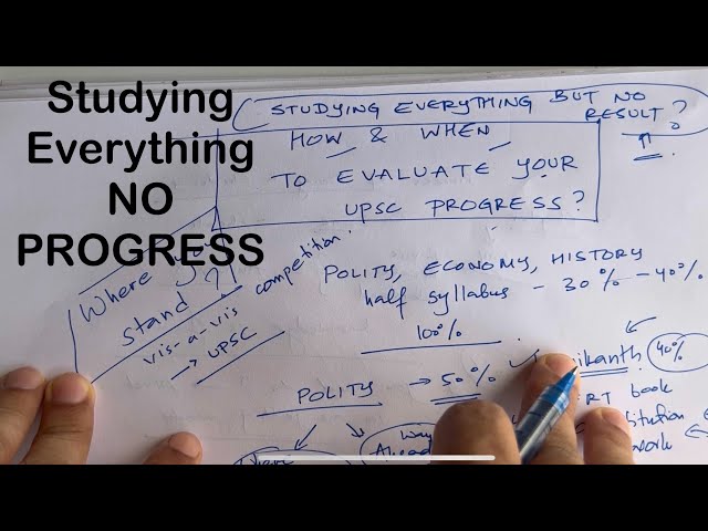 UPSC Aspirant Dilemma: Studying Everything but NOT getting results | How to get over this problem