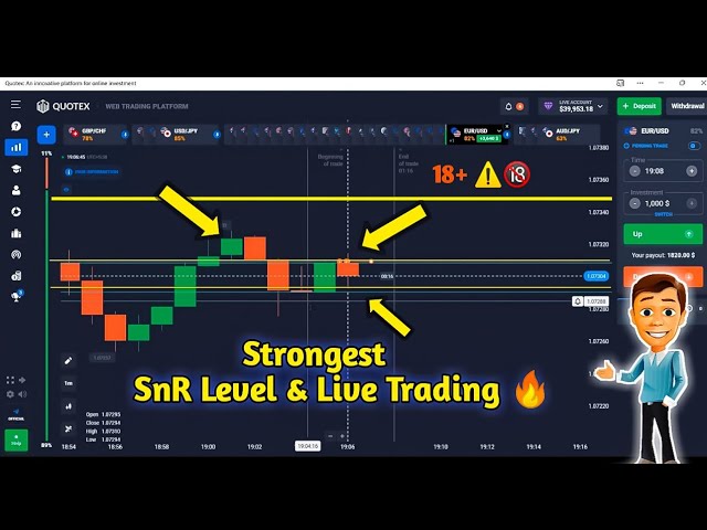 Secret Strong SnR levels & Live QUOTEX Trading / #binary #forextrading #skytextrading #quotex