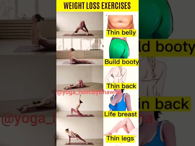 Postpartum belly workout#short #postpartum#bellyfatloss #home #workout