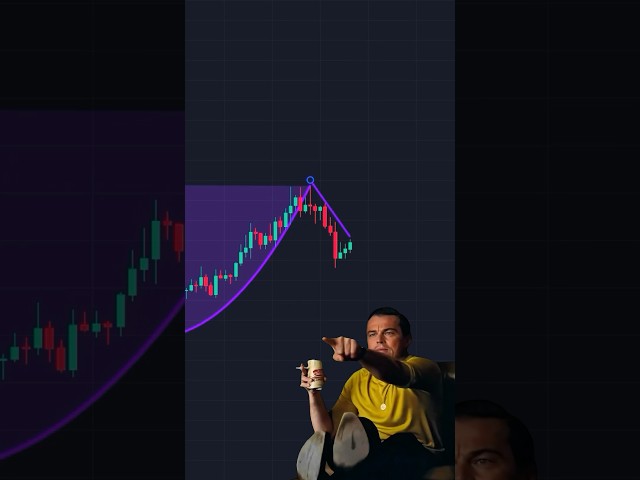 Trading 📊 #shorts #crypto #forex #trading #patterns