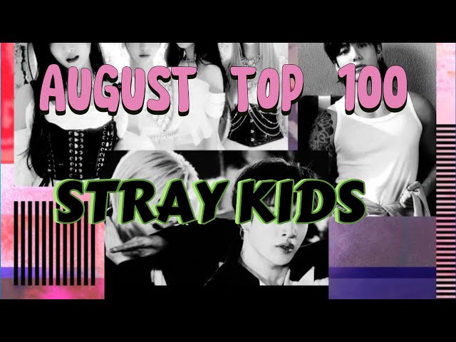 Stray Kids Soars in August's Brand Value Rankings!