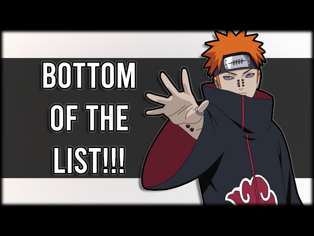 Ranking Every Akatsuki Member From Weakest to Strongest (Debunked)