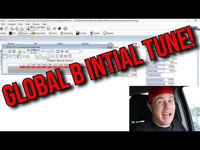 Global B Initial Tune Setup, The First Steps To Start Tuning