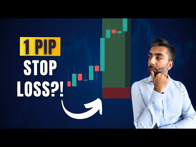 The Only Stop Loss Strategy Video You’ll Ever Need to Watch