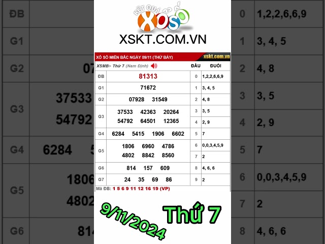 Kết quả xổ số Miền Bắc ngày 9/11/2024 #xsmb #xosomienbac #kqxsmb #xskt #xstd #xosothudo #xosohomnay