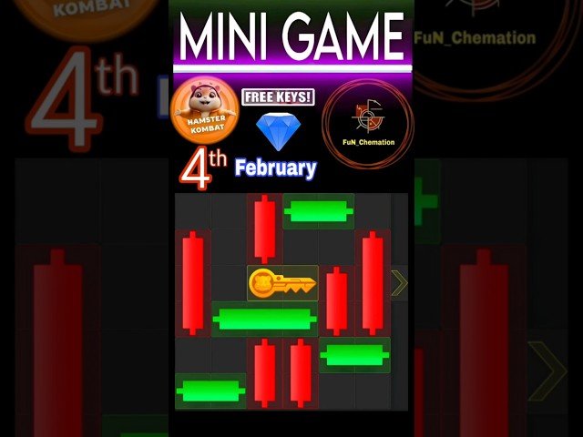 4th February Puzzle Game Trick, Hamster Kombat Easy steps #hamsterkombat #puzzle #blockchaingames