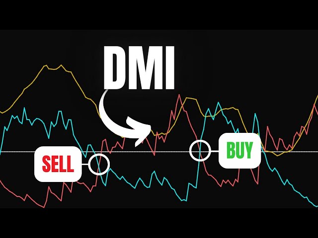 Directional Movement Index | Trading using DMI