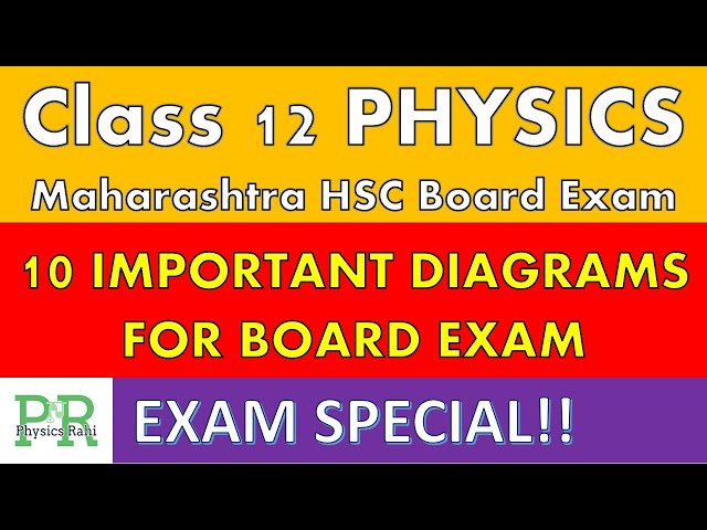 PHYSICS IMPORTANT DIAGRAM||12 CLASS||MAHARASHTRA HSC BOARD EXAMINATION