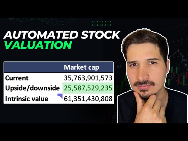 How to Automate Stock Valuation Using Wisesheets