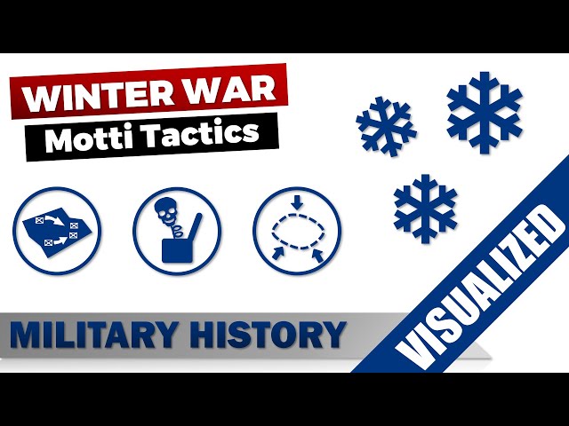 Motti Tactics: How the Finns destroyed Soviet Divisions in the Winter War