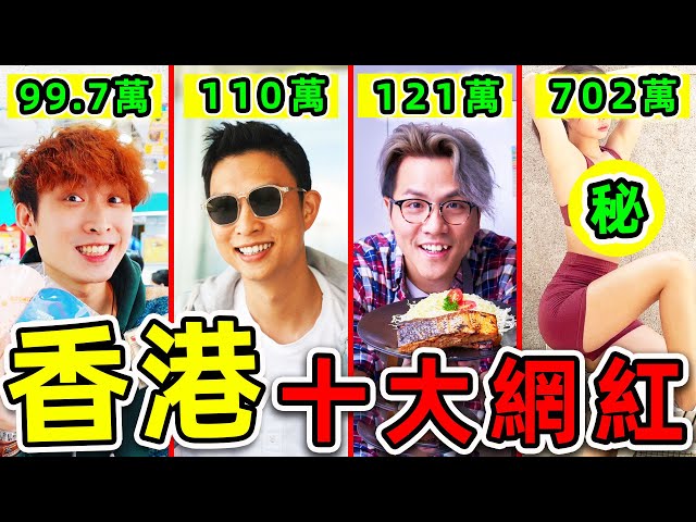 香港“最多訂閱”的10個Youtuber！笑波子只排第6，馬田排第3，第一名粉絲高達700萬，99%的人不知道。|#世界之最top #世界之最 #出類拔萃 #腦洞大開 #top10 #香港 #最強網紅