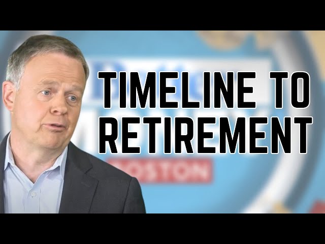 Retirement Timeline