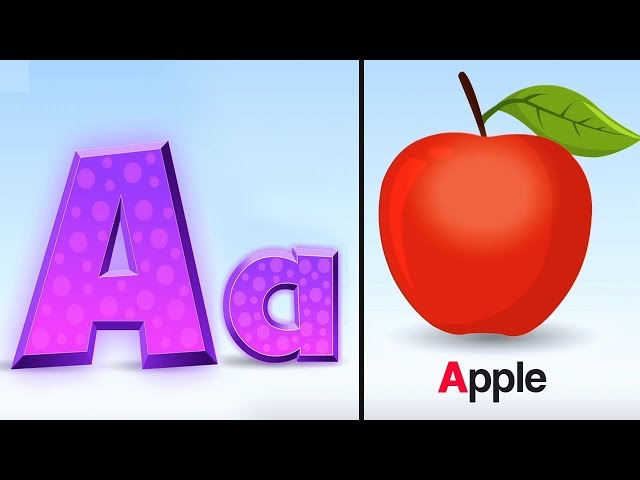 ABC Phonic Song | ABC Song For Kids | Learn Alphabet | Nursery Rhymes and Kids Songs