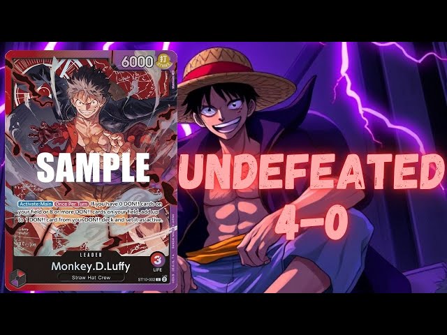 Reviewing My RP Luffy Local Games