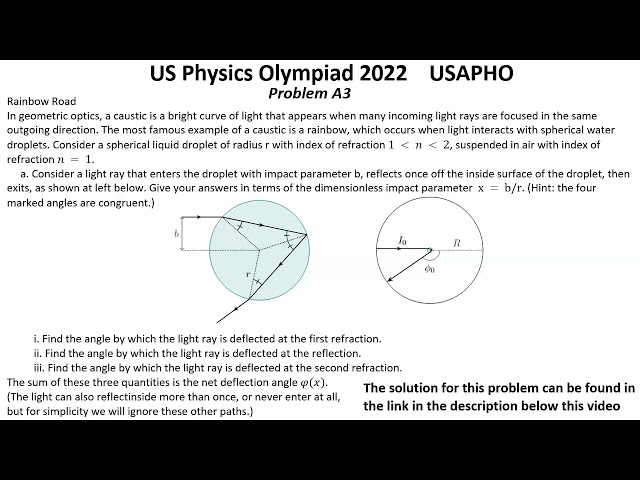 US  Physics Olympiad 2022. USAPHO Problems A1-A3, B1-B3