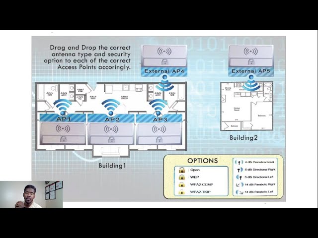 CompTIA Network+ Simulation part4