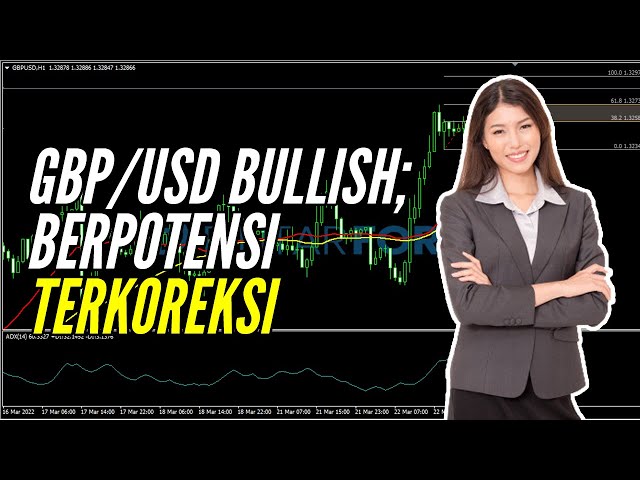 🔴 LIVE: Analisa Forex Hari Ini 23 Maret 2022 GBP-USD Bullish; Berpotensi Terkoreksi