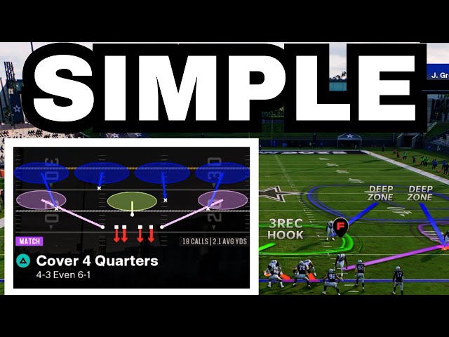 How To STOP The Run In Madden 25