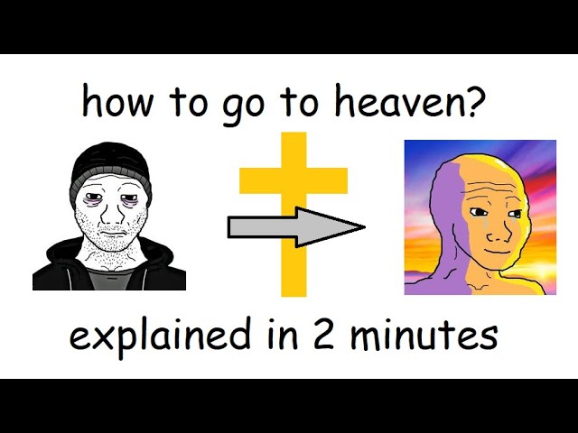 How to become Christian (explained in 2 minutes)